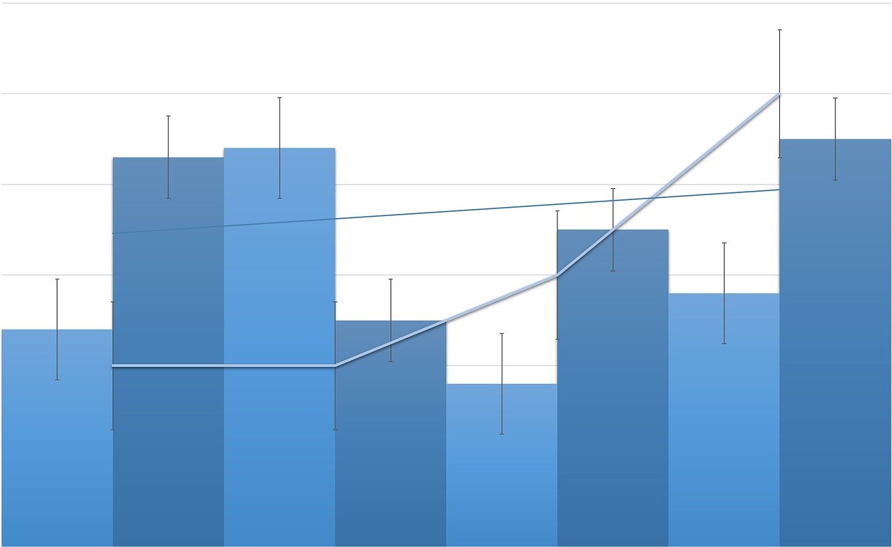 KB Home (KBH)：公司预计2025财年收入约为75亿美元