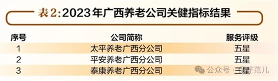 国家金融监管总局青海局副局长于冰调任广西局纪委书记