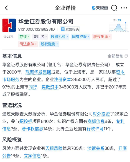 这又是哪个债惹事了？10月最后一天开庭 原告金鹰基金，被告华金证券、东吴基金