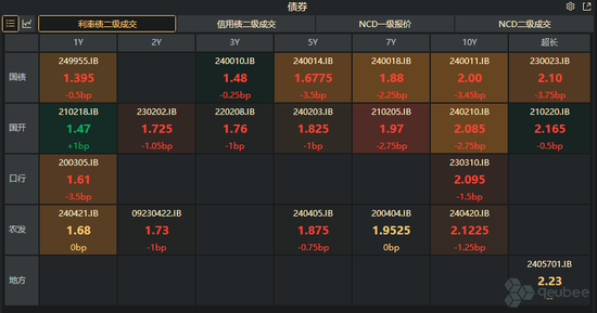 官宣将降准50BP！释放1万亿元流动性，一文读懂，降准到底降的什么？