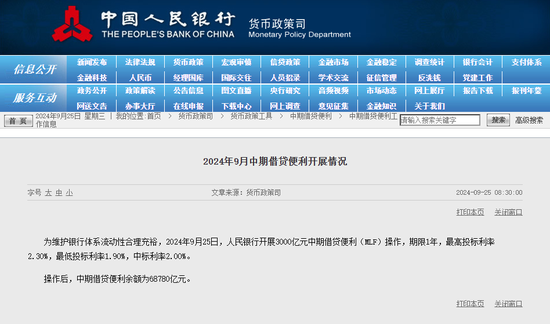 MLF降息30基点，这次不一样！