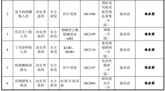 IPO终止！0收入，终于撤了