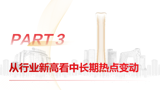 中信建投策略陈果：哪些热点有望继续上涨？