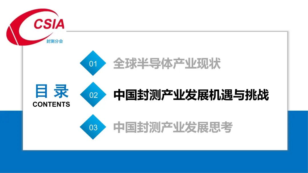 中国半导体行业协会封测分会当值理事长于宗光：中国半导体封测产业回顾与展望