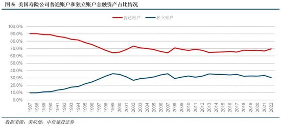 中信建投：新政策组合拳为券商提供了流动性支持和业务拓展机会