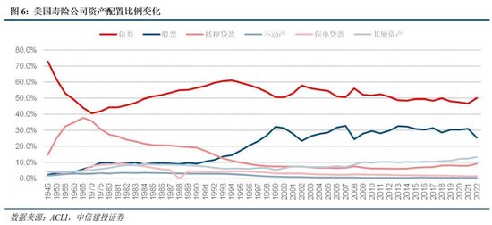 中信建投：新政策组合拳为券商提供了流动性支持和业务拓展机会