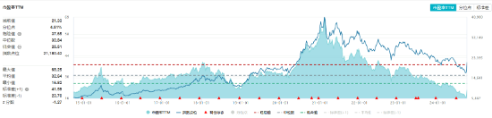 AH暴涨！2.59万亿元新纪录！牛市旗手券商ETF（512000）强势两连板，双创龙头ETF（588330）20CM涨停！