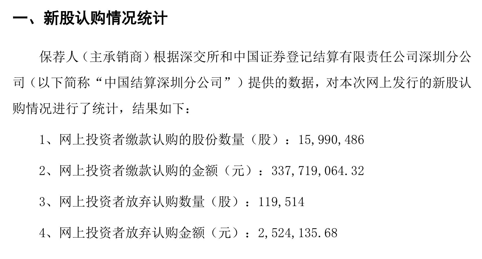 新股疯狂表演：“募资打折”的无线传媒3天涨19倍，长联科技首日暴涨超17倍