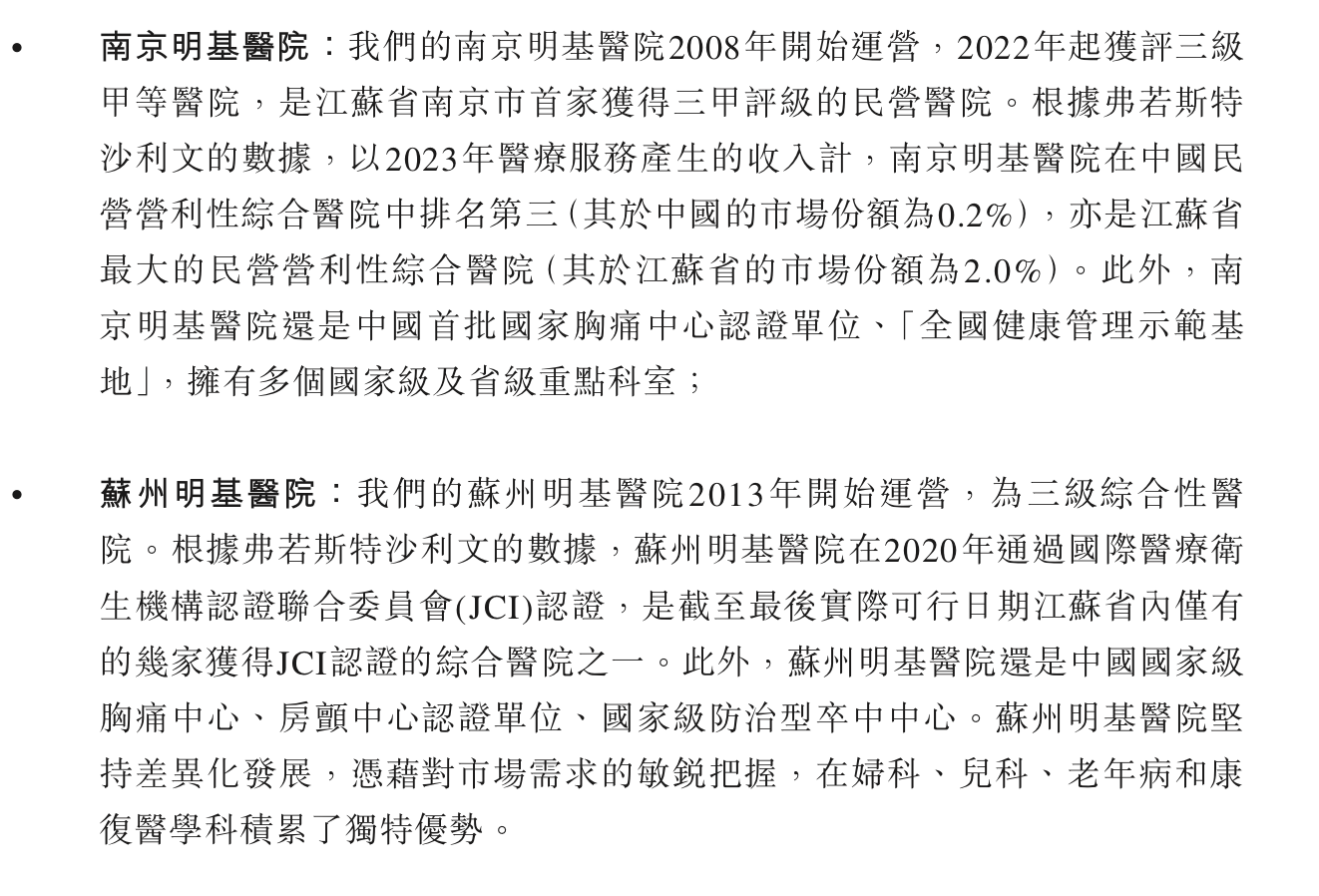 明基医院再次递表港交所，上半年营收超13亿元，52起医疗纠纷尚未解决