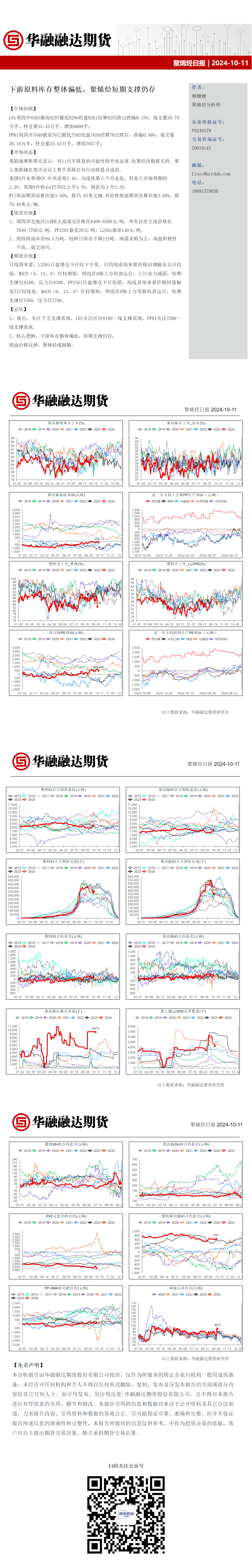 下游原料库存整体偏低，聚烯烃短期支撑仍存